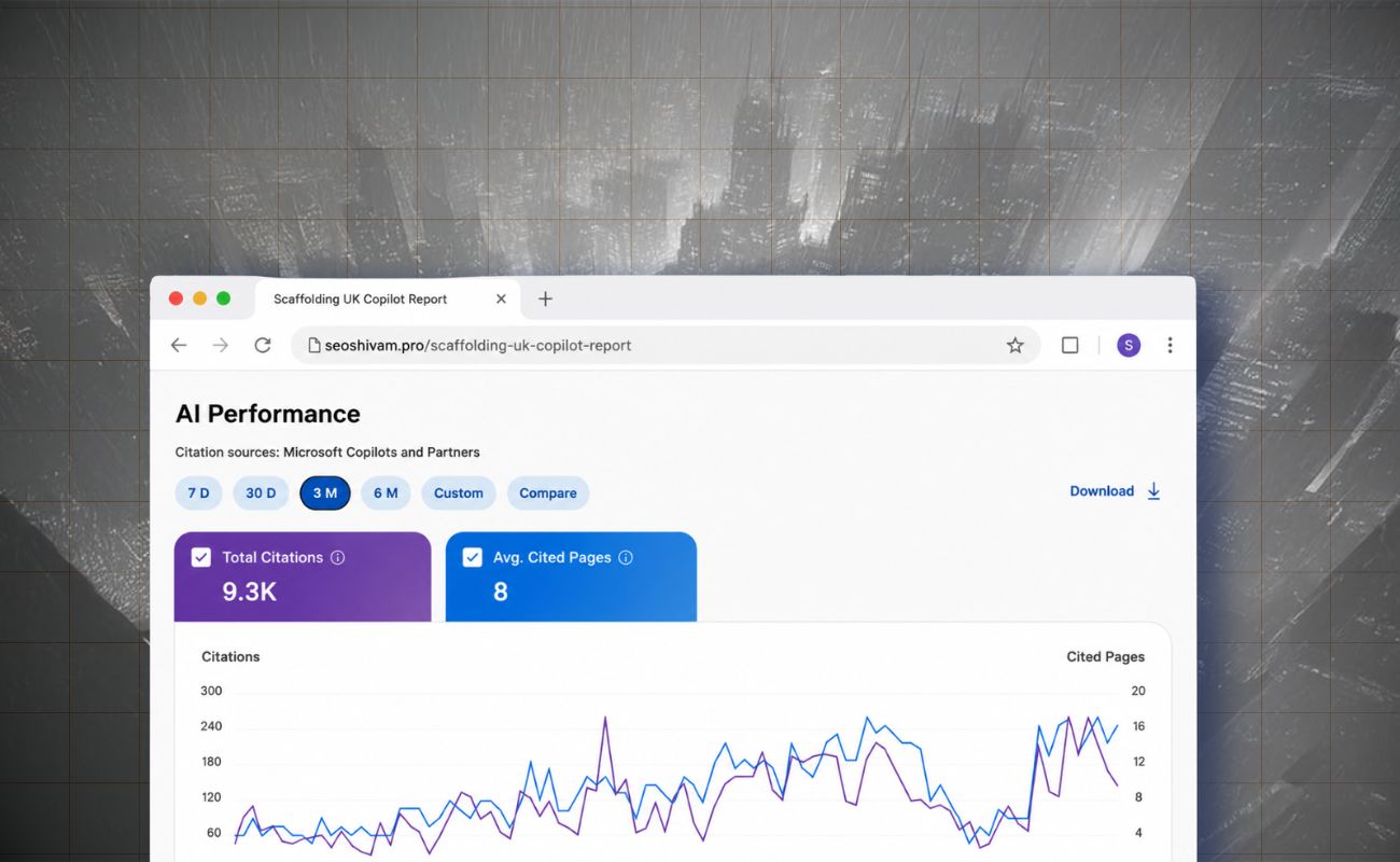 Bing Webmaster Tools AI Performance report showing 9.3K Microsoft Copilot citations for a UK scaffolding business